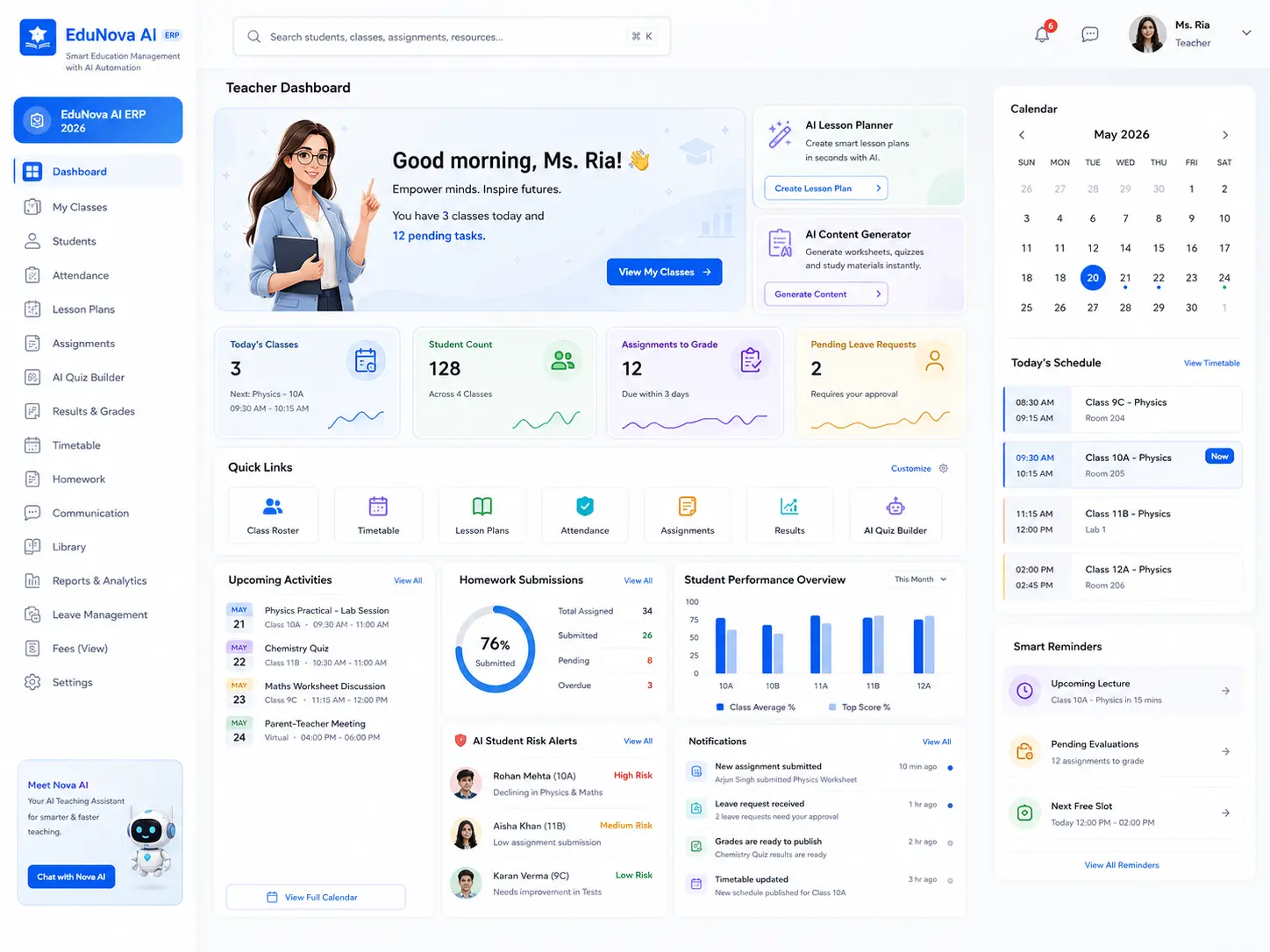 Education analytics and AI student performance reporting SaaS design by TechX Solutions