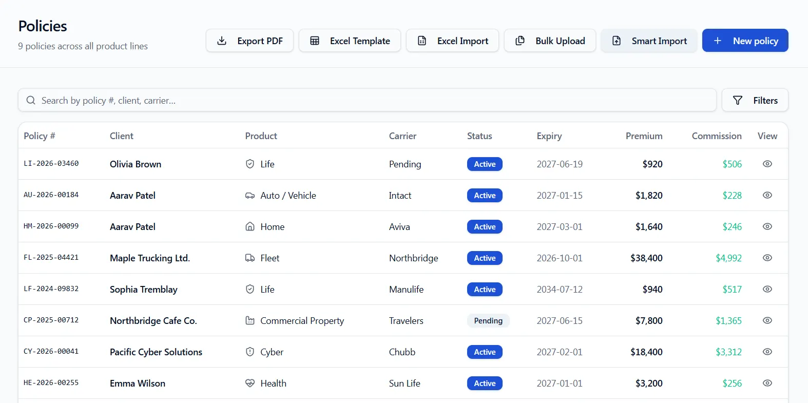360-degree client profile with policy renewal tracking and endorsement history by TechX Solutions