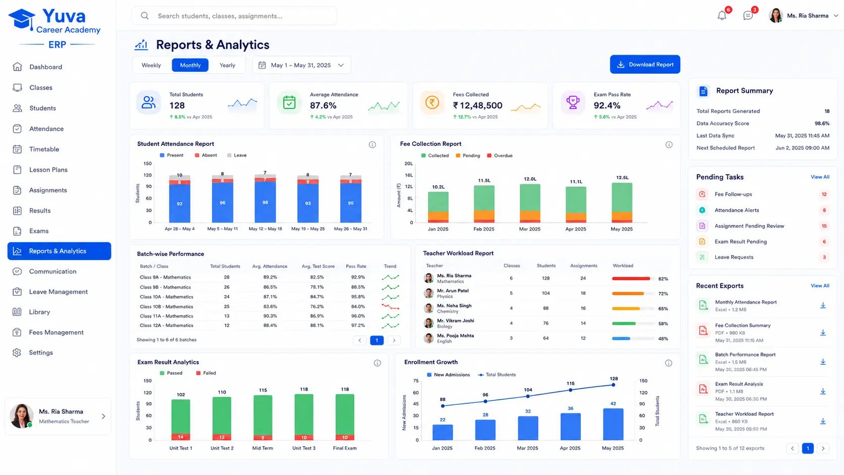 Student dashboard UI for coaching institute ERP